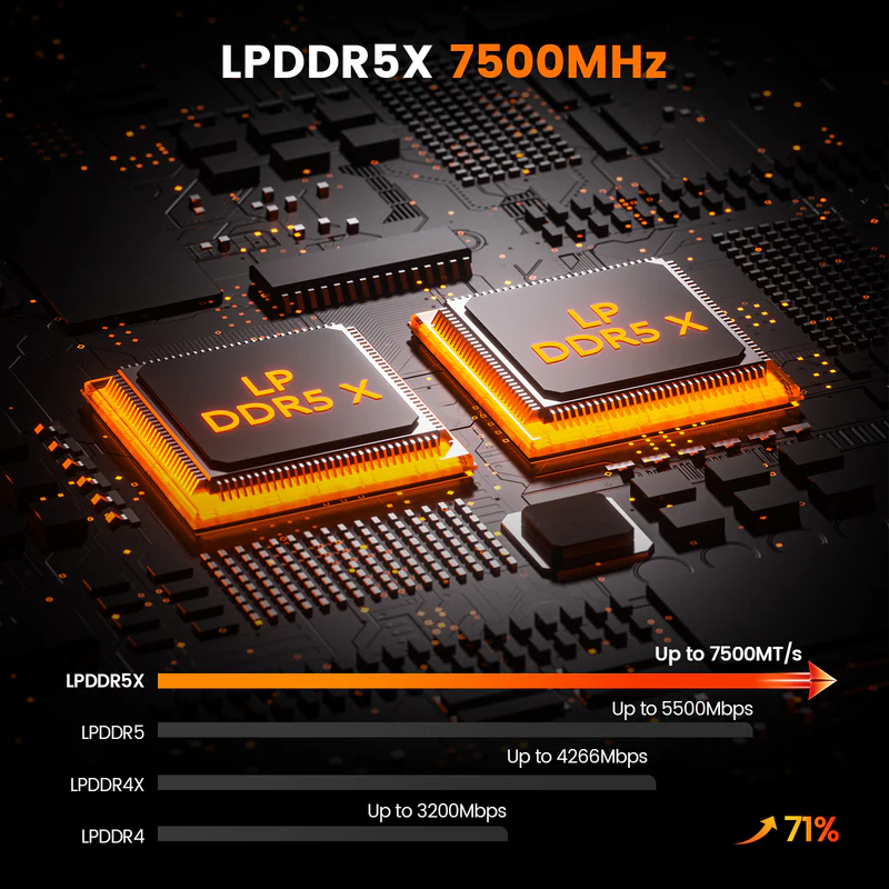 คอมพิวเตอร์ขนาดเล็ก mini pc peladn ho5 hx370 ai empowered smart touch lighting by ryzen al 9 hx 370 คอมพิวเตอร์ขนาดเล็ก mini pc peladn ho5 hx370 ai empowered smart touch lighting by ryzen al 9 hx 370