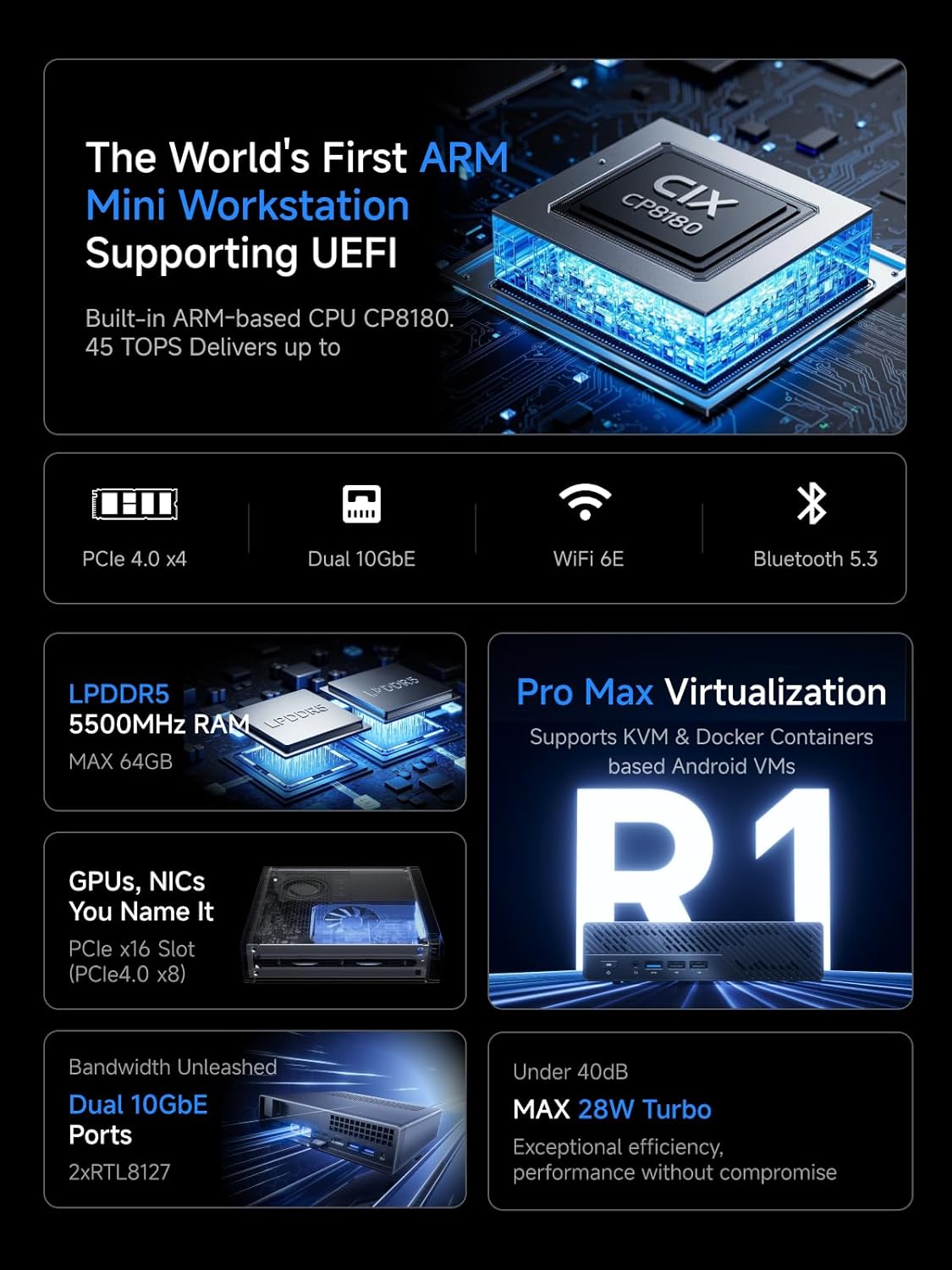 mini workstation minisforum ms r1 arm based cix cp8180 (cixin p1) and egpu support mini workstation minisforum ms r1 arm based cix cp8180 (cixin p1) and egpu support
