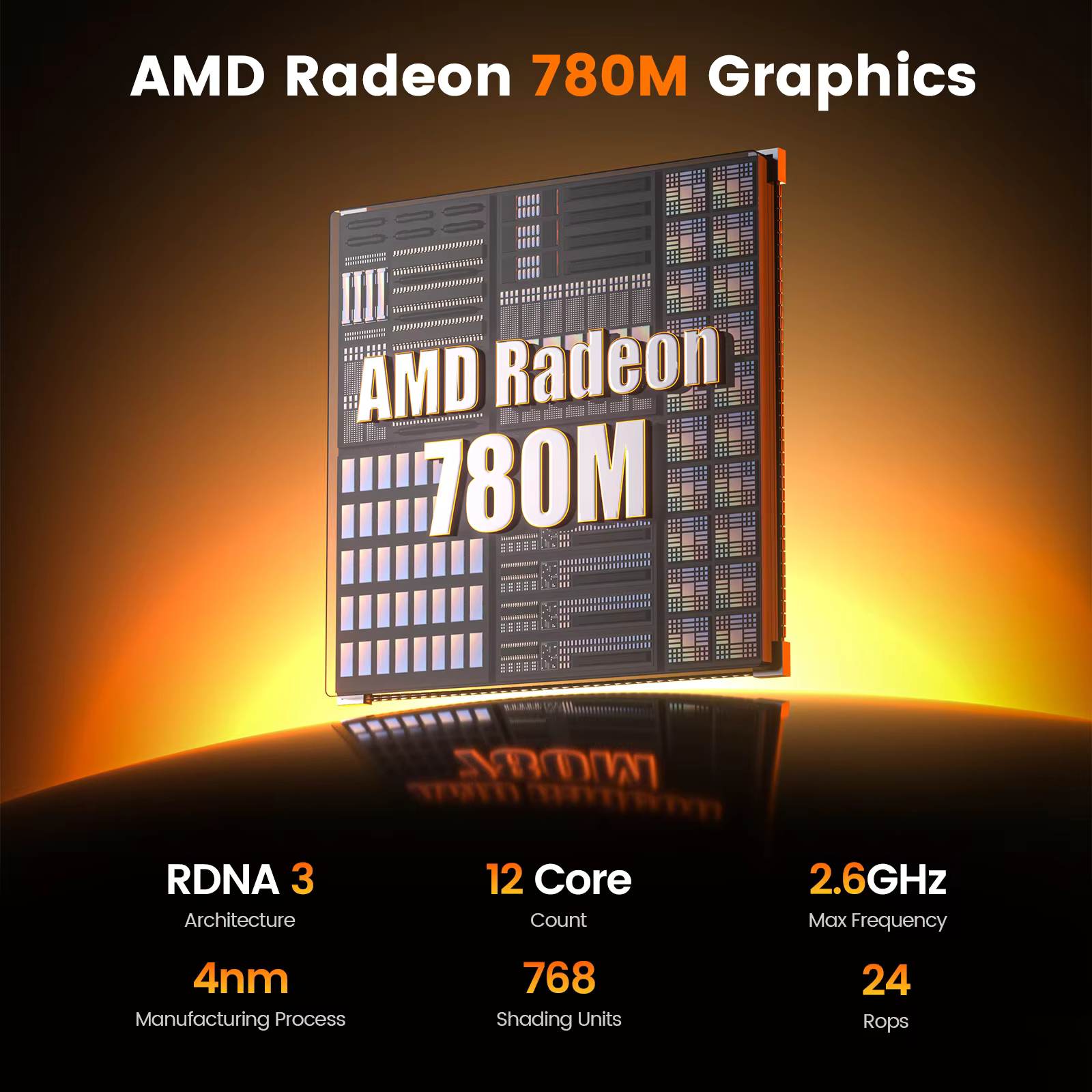 คอมพิวเตอร์ขนาดเล็ก mini pc peladn ho5 ryzen 7 h255 ai empowered smart new ram lpddr5x wifi 7 คอมพิวเตอร์ขนาดเล็ก mini pc peladn ho5 ryzen 7 h255 ai empowered smart new ram lpddr5x wifi 7