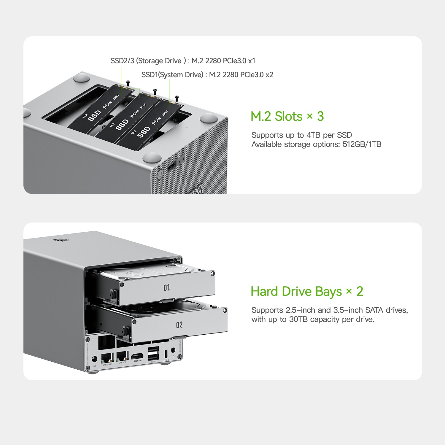 คอมพิวเตอร์ขนาดเล็ก/เก็บข้อมูลบนเครือข่าย beelink me pro 2 bay hybrid nas/ mini pc intel® n150 คอมพิวเตอร์ขนาดเล็ก/เก็บข้อมูลบนเครือข่าย beelink me pro 2 bay hybrid nas/ mini pc intel® n150
