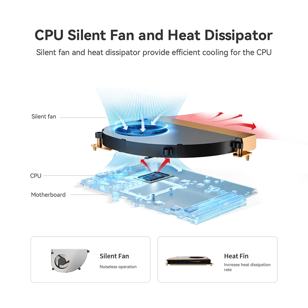 คอมพิวเตอร์ขนาดเล็กแบบ beelink mini pc ryzen gtr7 pro 7940hs all interfaces office use and design (copy) คอมพิวเตอร์ขนาดเล็กแบบ beelink mini pc ryzen gtr7 pro 7940hs all interfaces office use and design (copy)
