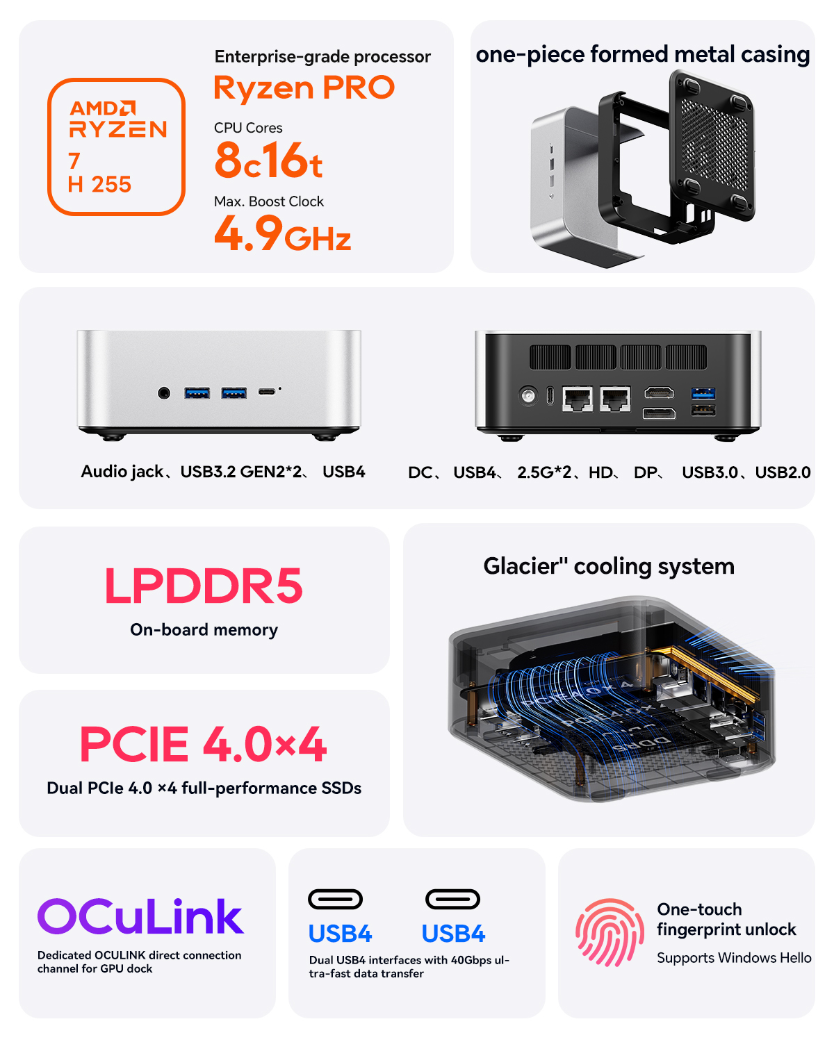 คอมพิวเตอร์ขนาดเล็ก aoostar maco amd ryzen™ 7 h255 compact size, powerful performance คอมพิวเตอร์ขนาดเล็ก aoostar maco amd ryzen™ 7 h255 compact size, powerful performance