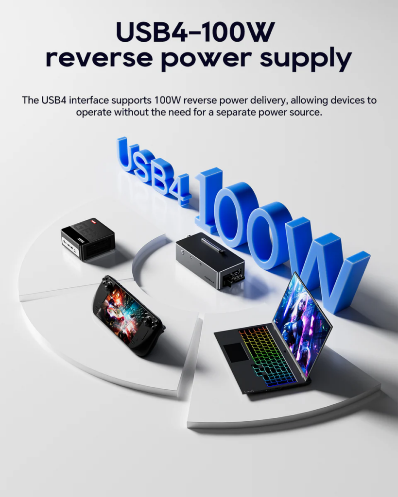 อุปกรณ์ต่อการ์ดจอแยก aoostar ag02 egpu dock oculink usb4 port built in 800w powersupply us plug