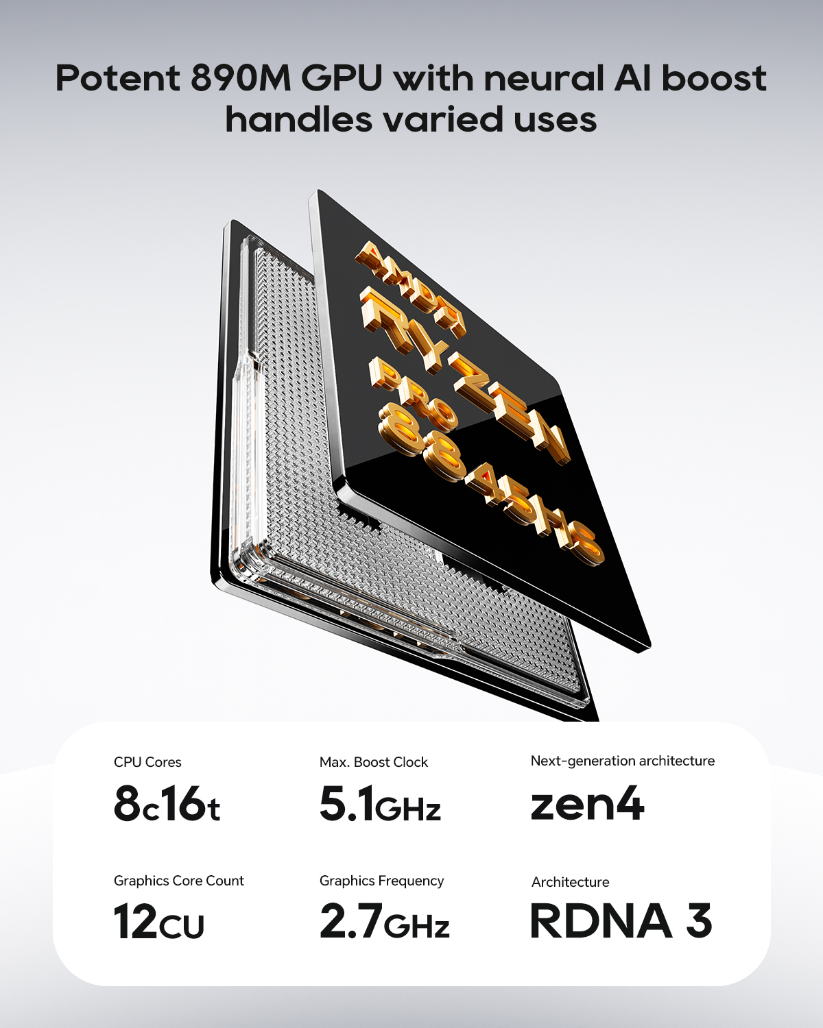 คอมพิวเตอร์ขนาดเล็ก aoostar maco amd ryzen™ 7 h255 compact size, powerful performance คอมพิวเตอร์ขนาดเล็ก aoostar maco amd ryzen™ 7 h255 compact size, powerful performance