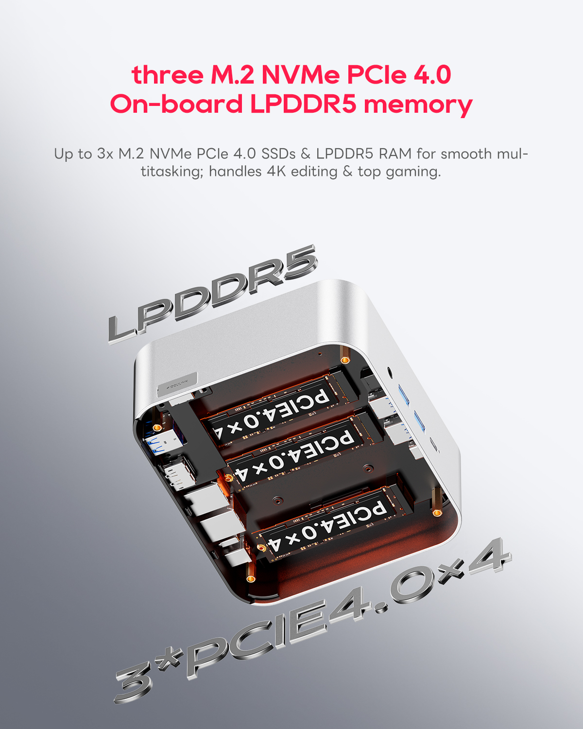 คอมพิวเตอร์ขนาดเล็ก aoostar maco amd ryzen™ 7 h255 compact size, powerful performance คอมพิวเตอร์ขนาดเล็ก aoostar maco amd ryzen™ 7 h255 compact size, powerful performance