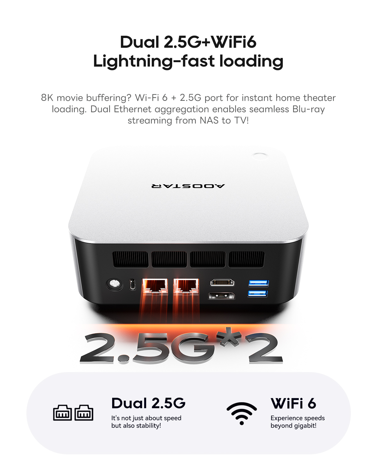 คอมพิวเตอร์ขนาดเล็ก aoostar maco amd ryzen™ 7 h255 compact size, powerful performance คอมพิวเตอร์ขนาดเล็ก aoostar maco amd ryzen™ 7 h255 compact size, powerful performance