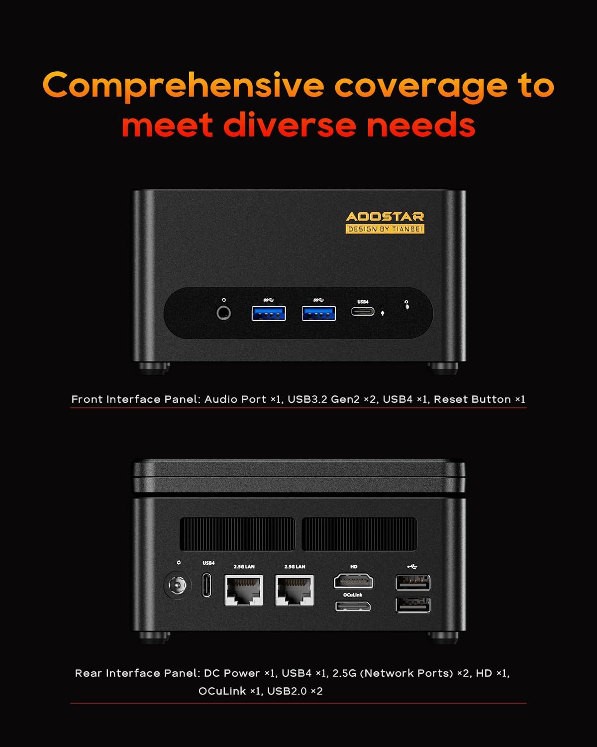 mini pc aoostar g flip amd r7 pro 8845hs / h255 with 5" hd screen compact factor home server, nas, virtual machine mini pc aoostar g flip amd r7 pro 8845hs / h255 with 5" hd screen compact factor home server, nas, virtual machine