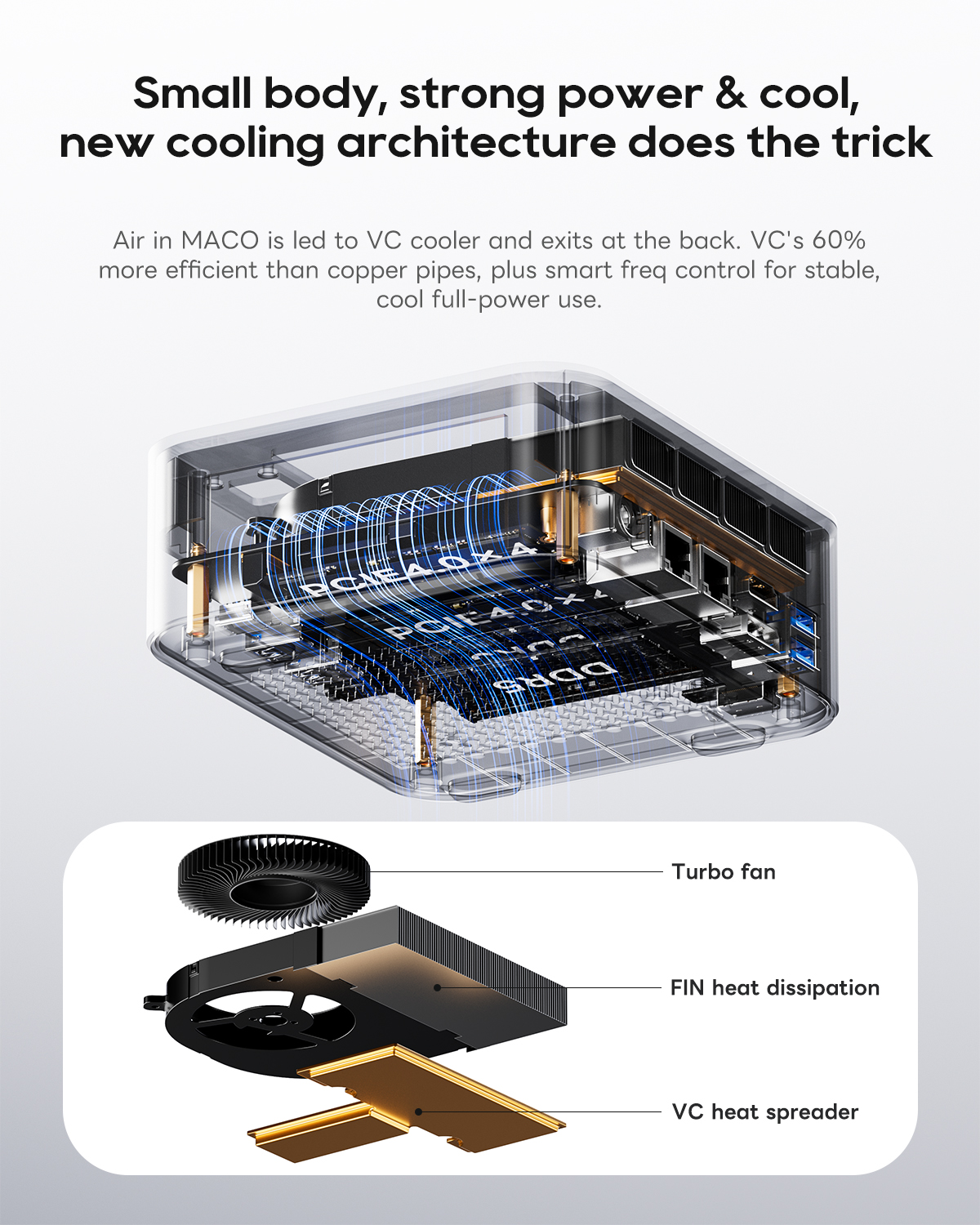 คอมพิวเตอร์ขนาดเล็ก aoostar maco amd ryzen™ 7 h255 compact size, powerful performance คอมพิวเตอร์ขนาดเล็ก aoostar maco amd ryzen™ 7 h255 compact size, powerful performance